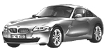 BMW E86 B2847 Fault Code