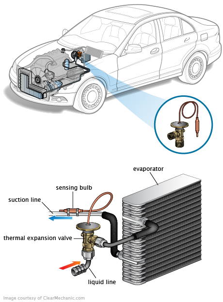 See B2847 repair manual